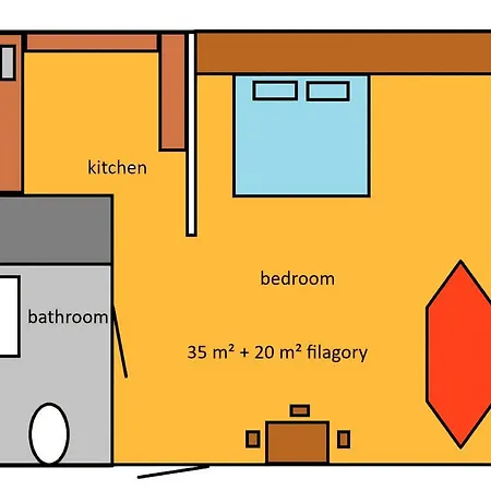 Sarreti Apartmanhaz *